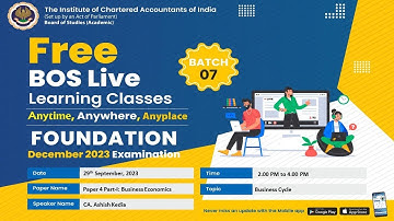 Foundation Paper 4: Part-I:BE | Topic: Business Cycle | Session 2 | 29 Sep, 2023