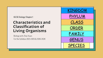 IGCSE Biology - Chapter 1 | Characteristics and Classification of Living Organisms