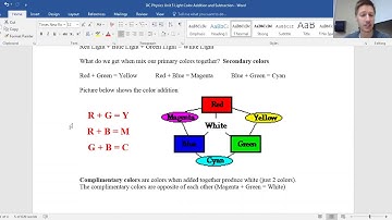 DC Physics Color Addition and Subtraction