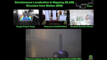 UCSD Coordinated Robotics Lab Introduction