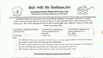 Ragular/ Re-appear form open (CRSU)  Naveen Dahiya