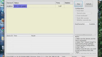 Update Frimware M8S Android 5.1.1 ( S812 )