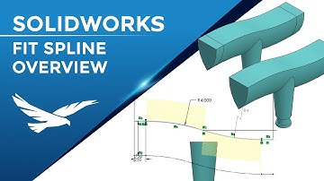 SOLIDWORKS: Get In Shape with Fit Spline