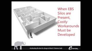 Avoid the Tower of Bablel- How Information Silos are Created in EBS