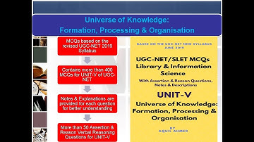 UGC-NET/SLET MCQs on Library & Information Science: UNIT-V