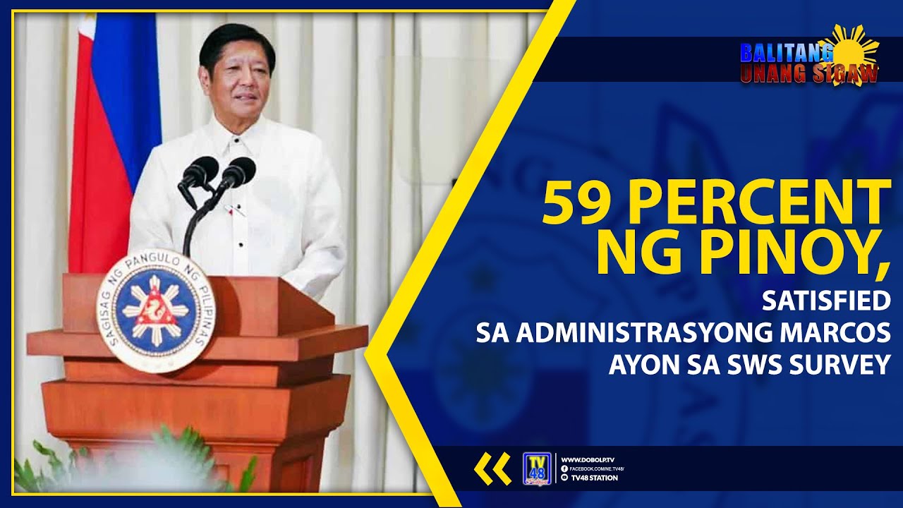 59 PERCENT NG PINOY, SATISFIED SA ADMINISTRASYONG MARCOS AYON SA SWS SURVEY | TV48 STATION