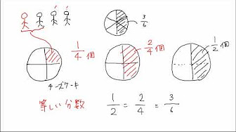 算数 小学校5年生 約分と通分 分数の足し算引き算 Youtube