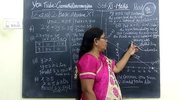 11th Maths [Part-92] Ex-2.10-4 Basic Algebra T.M-E.M Gomathi dharmarajan