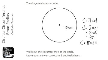 Circles: Circumference From Radius (Grade 3) - OnMaths GCSE Maths Revision