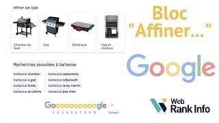 SEO : le bloc Affiner par dans les SERP de Google