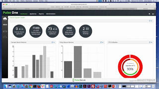 Centralized Management Demonstration
