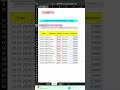 SUMIFS in Excel 🔥 Multiple Criteria Made EASY!