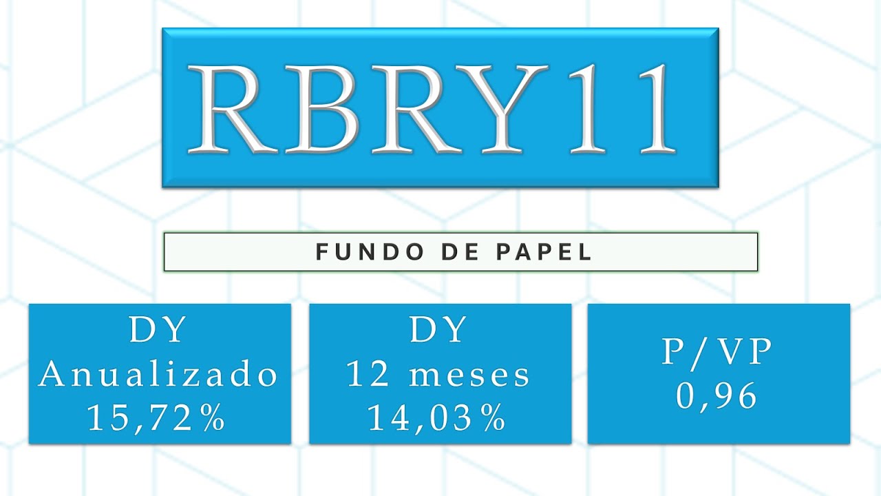 RBRY11: O FII de Papel com DY de 14,04% em Desconto (P/VP 0,96)?