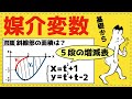 【数Ⅲ】パラメータ表示の面積を完全攻略!グラフの描き方から積分計算まで