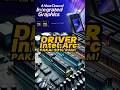 Driver Intel Arc Terbaru Bisa Pakai 93% RAM!