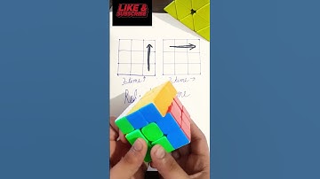 solving cube tricks #shorts #rubikscube