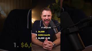Can You Afford That Car? Do This Math