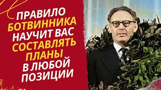 Правило Ботвинника научит Вас составлять план в любой позиции!