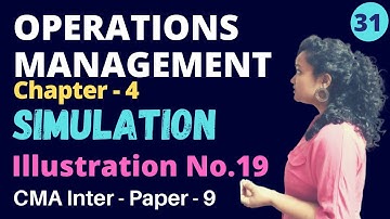 #31 Simulation - Numerical - Unit - 4 - Concept + CMA Mat( PGDM/ MBA/ BBA )#thewittyturtle
