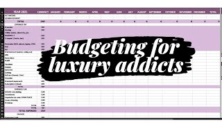 Budgeting for luxury handbag addicts / How to budget &amp; control your spending