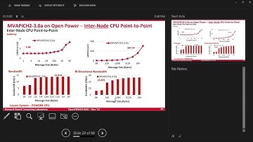 Scalable & High-Performance Middleware for HPC & AI | DK Panda | Ohio State University