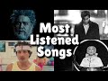 Top 60 Most Listened Songs In The Past 24 hours - February -17.2022