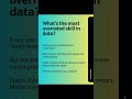 What’s the Most Overrated Skill in Data Careers? #datacommunity #datacareers