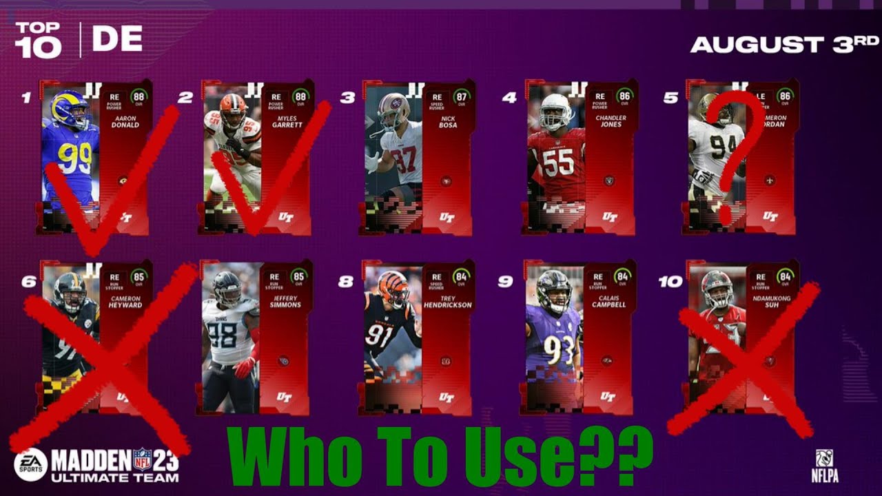 Best MUT 23 Elite Defensive Ends to Use At Launch And Why?!! YouTube