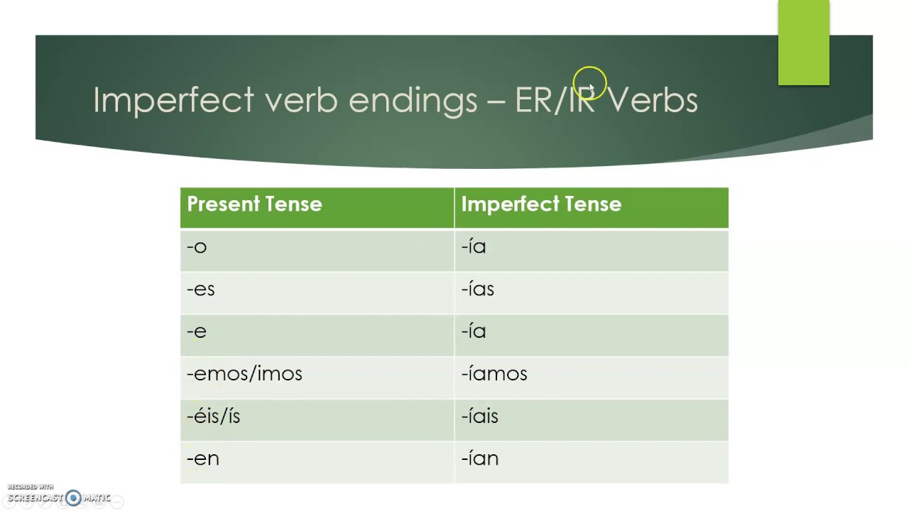 er-and-ir-verbs-in-the-imperfect-youtube