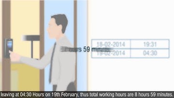 Punch Posting Process With Auto Shift Correction