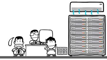 Migrar sus servidores a Cloud Computing- Beneficios