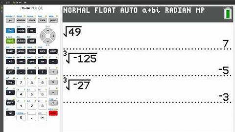 MAT1033C - 5.1 Simplifying Radical Expressions & Evaluating Radical Functions