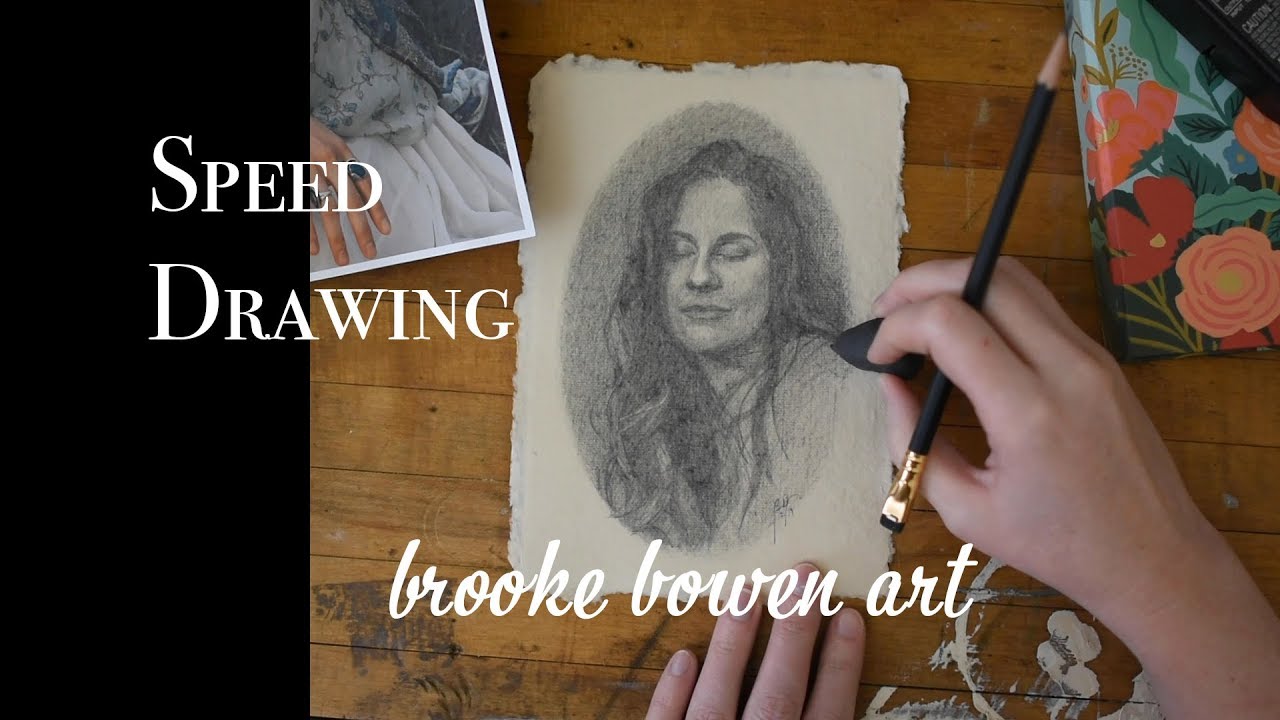 Speed Drawing Tutorial, How To Film/Edit/Upload – NNKHC