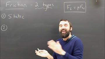 Friction & Newton