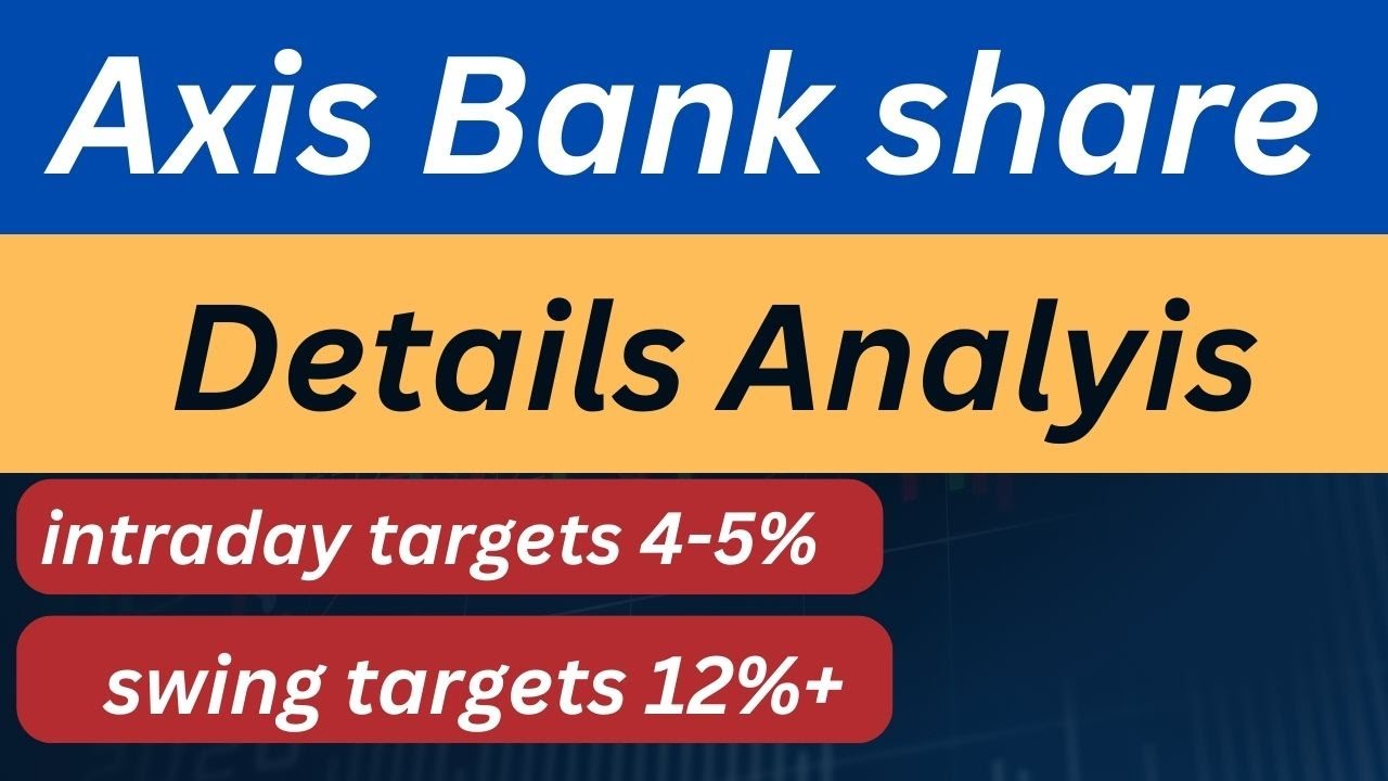 Axis Bank share LATEST NEWS AXIS BANK STOCK ANALYSIS AXIS BANK