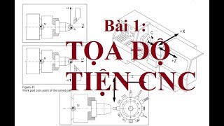 Lập trình tiện CNC - Bài 1: Tọa độ tiện CNC