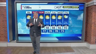 WREG Memphis Weather Friday August 15th