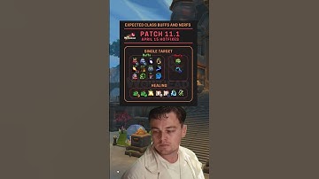 Estimated Class Tuning Changes for April 15th #worldofwarcraft #warcraft #mmo #mmorpg #gaming