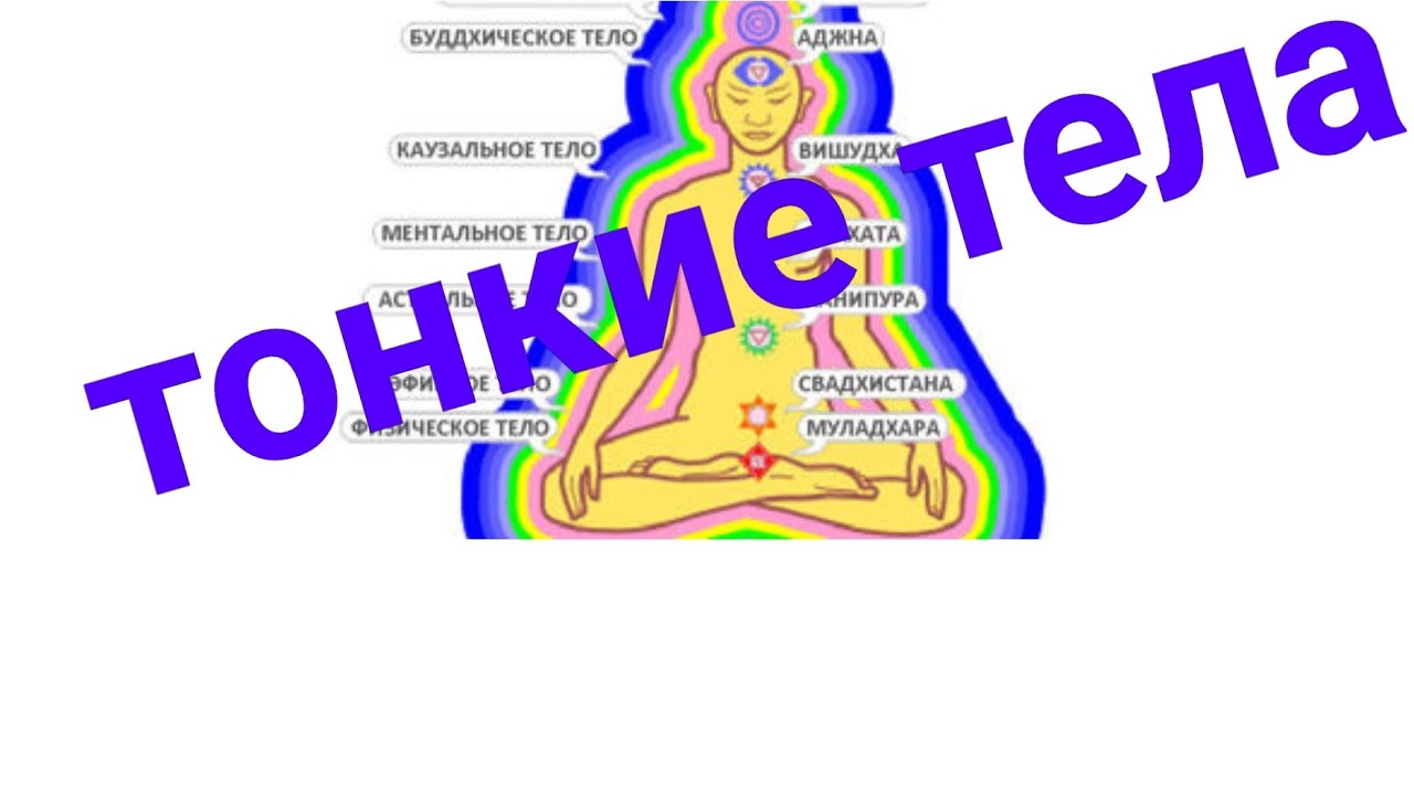 эфирный человек фото. эфирный двойник. эфирный двойник человека. эфирный двойник (шаблон) (пятый слой). энергия человека аура.