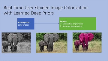 self-supervised learning
