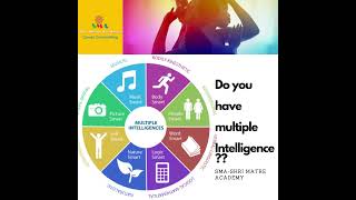 #do #you#have #multiple #intelligence