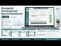 Economic Development Boards Dashboard in Excel
