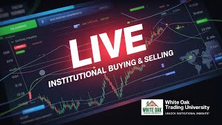 Bitcoin Collapse & Nvidia Drop Explained: Institutional Supply/Demand Breakdown 📉