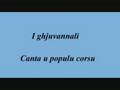 Miniature de la vidéo de la chanson I Ghjuvannali