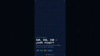 SSR, SSG, ISR - ¿cuál elegir? #nodejs #nextjs #fullstackdevelopment #typescript #latamdev