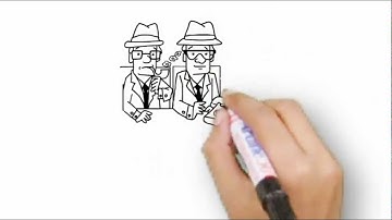 Explainer Video For Business - Animated Whiteboard Example