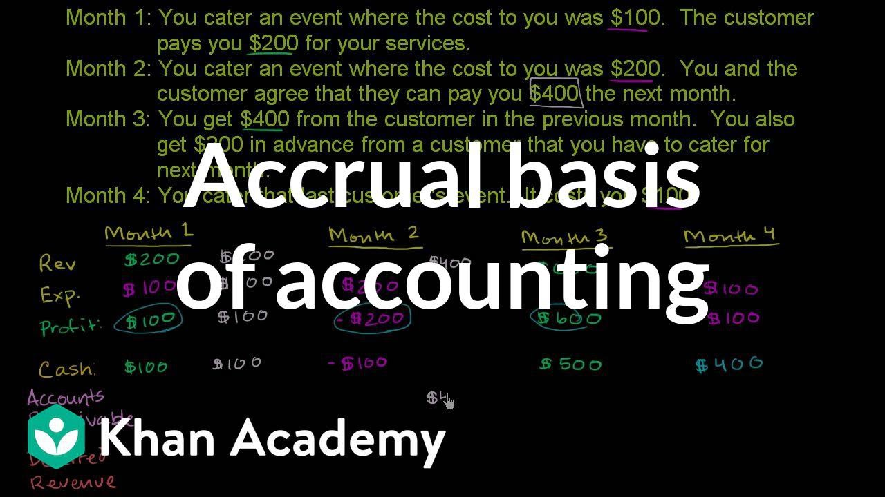 Accrual basis of accounting | Finance \u0026 Capital Markets | Khan Academy