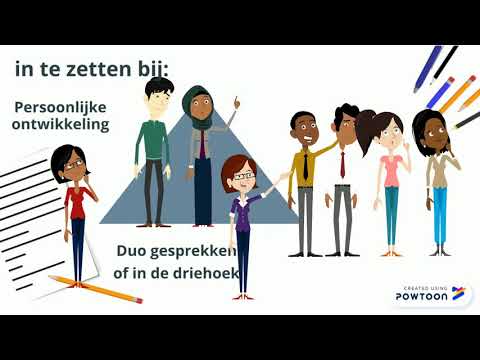 Video: Wat Is Emotionele Intelligentie En Hoe Ontwikkel Je Het?