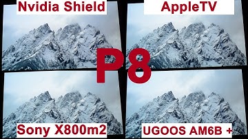 Dolby Vision Profile 8  - Ugoos AM6B+ vs Sony X800m2 vs Nvidia Shield vs AppleTV (#PART_THREE)