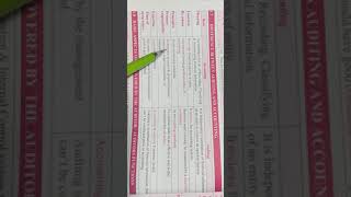 AUDITING AND ACCOUNTING DIFFERENCE TAMIL - CA, CMA, CS, B. COM, ACCA, CPA, CFA